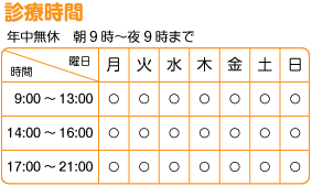 診療時間のご案内