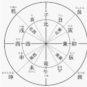 【桃太郎のお供が、犬猿キジの理由】