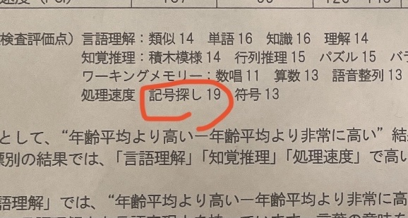 【JAPAN MENSA】メンサ入会しました