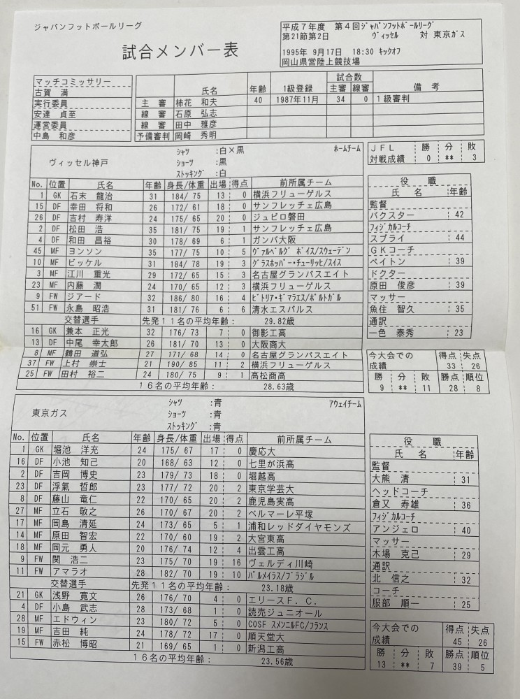 ヴィッセル神戸1995年9月17日