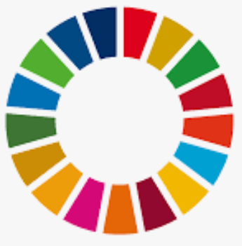 【「和」の精神】とSEDGsのロゴ