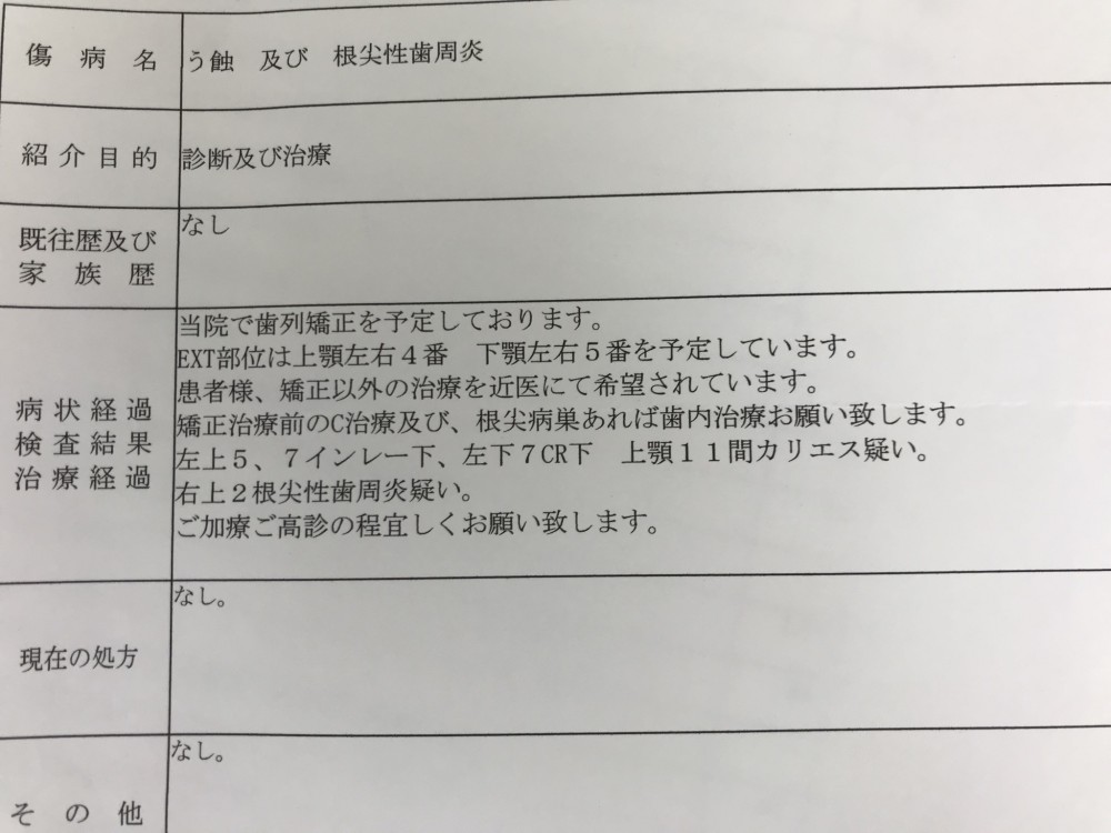 【歯列矯正術前う蝕処置】